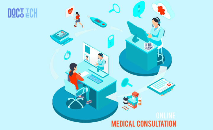 Healthcare Practice Needs a Comprehensive Digital Marketing Strategy